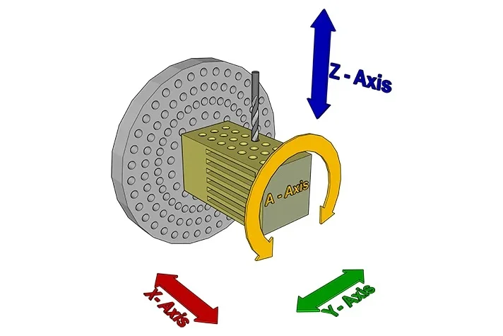 4-Axis-CNC-Machining