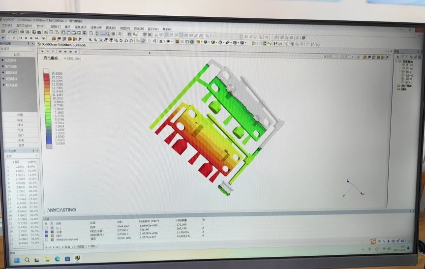 mold-flow analysis